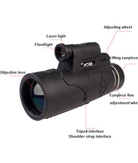 Monocular