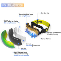 Ski Goggles